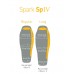 Спальник Sea To Summit Spark SpIV